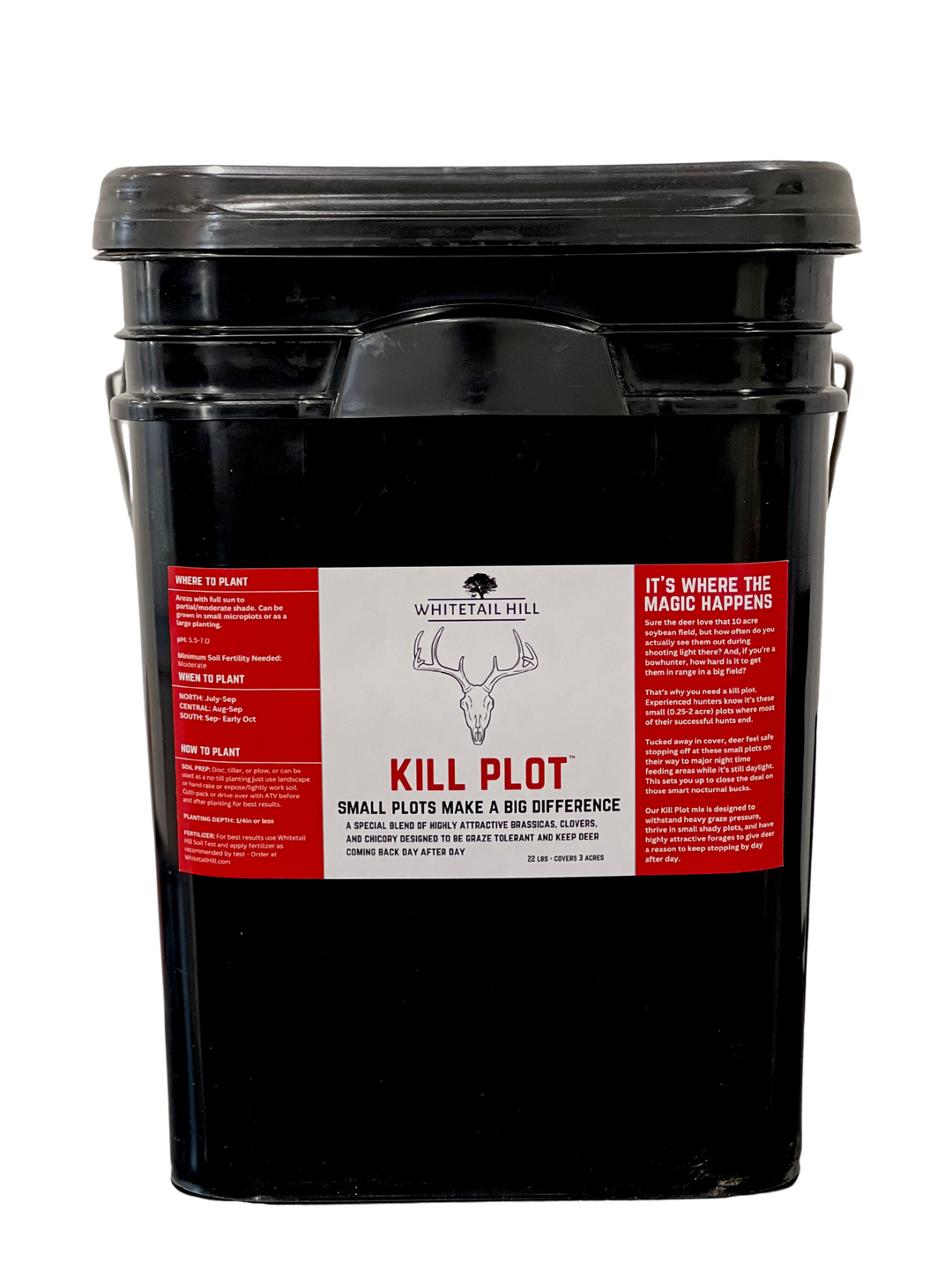 Kill Plot