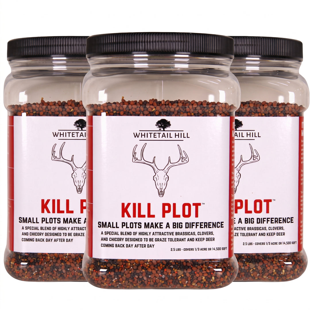 Kill Plot