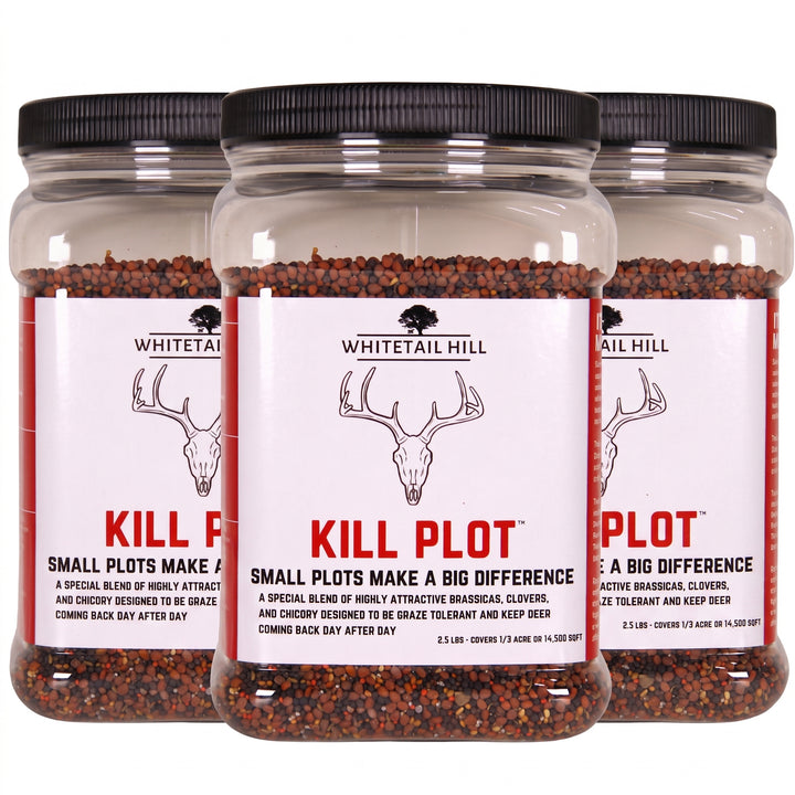 Kill Plot
