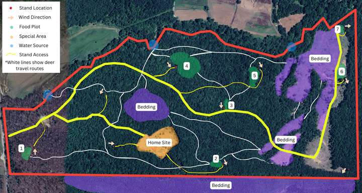 Hunting Land Improvement Plan