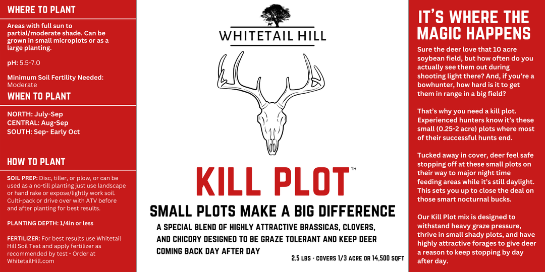 Kill Plot