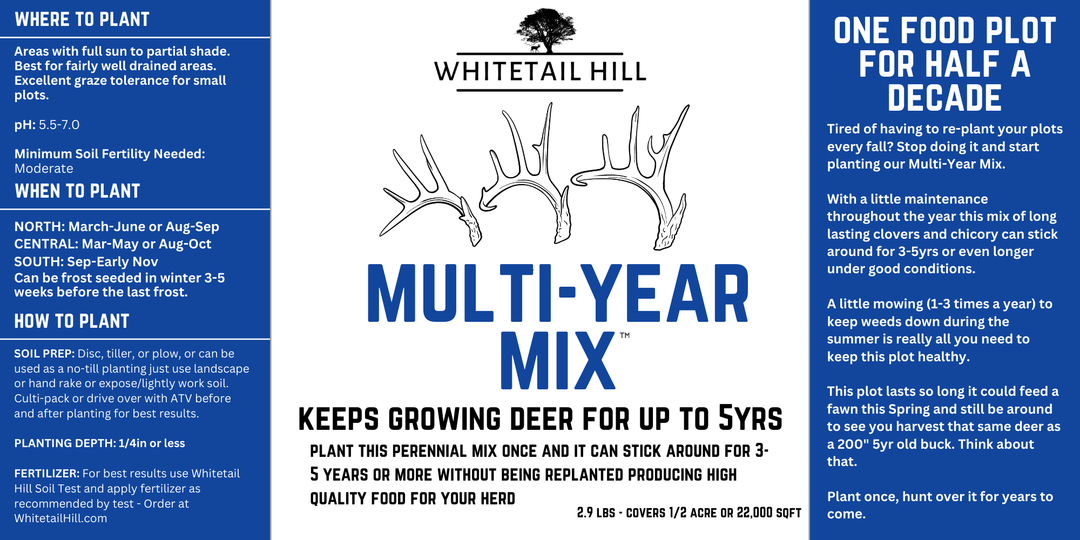 Multi-Year Mix