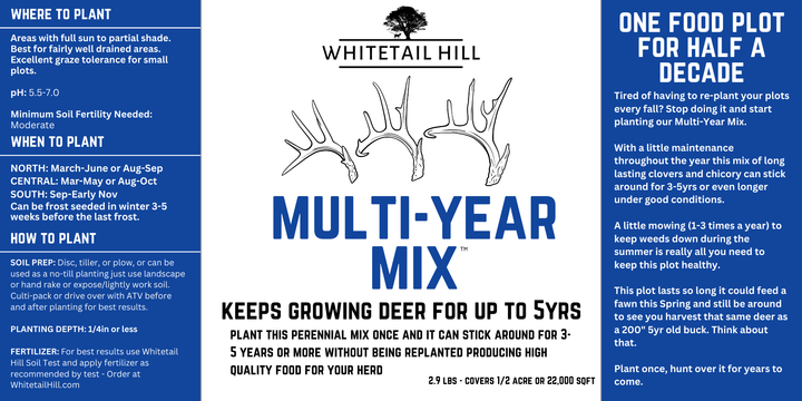 Multi-Year Mix